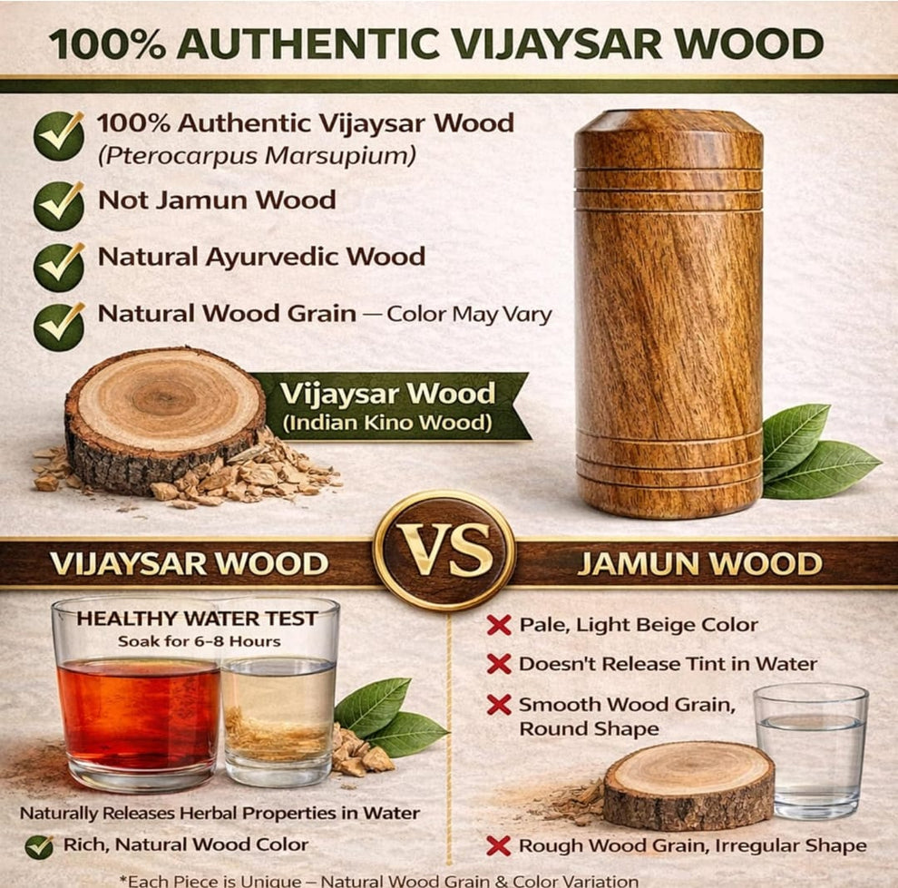 Sugar Balance Wooden Water Glass